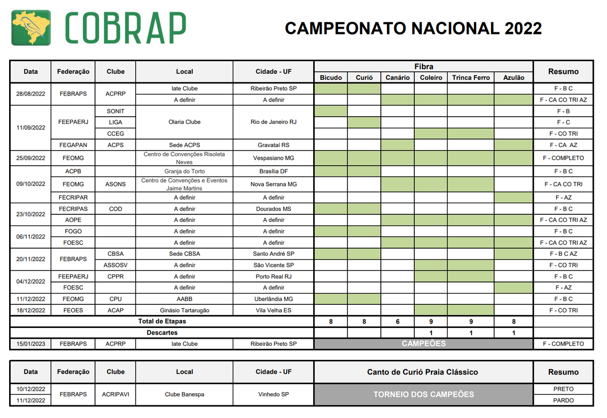 CAMPEONATO-NACIONAL-2022.PNG (373 KB)