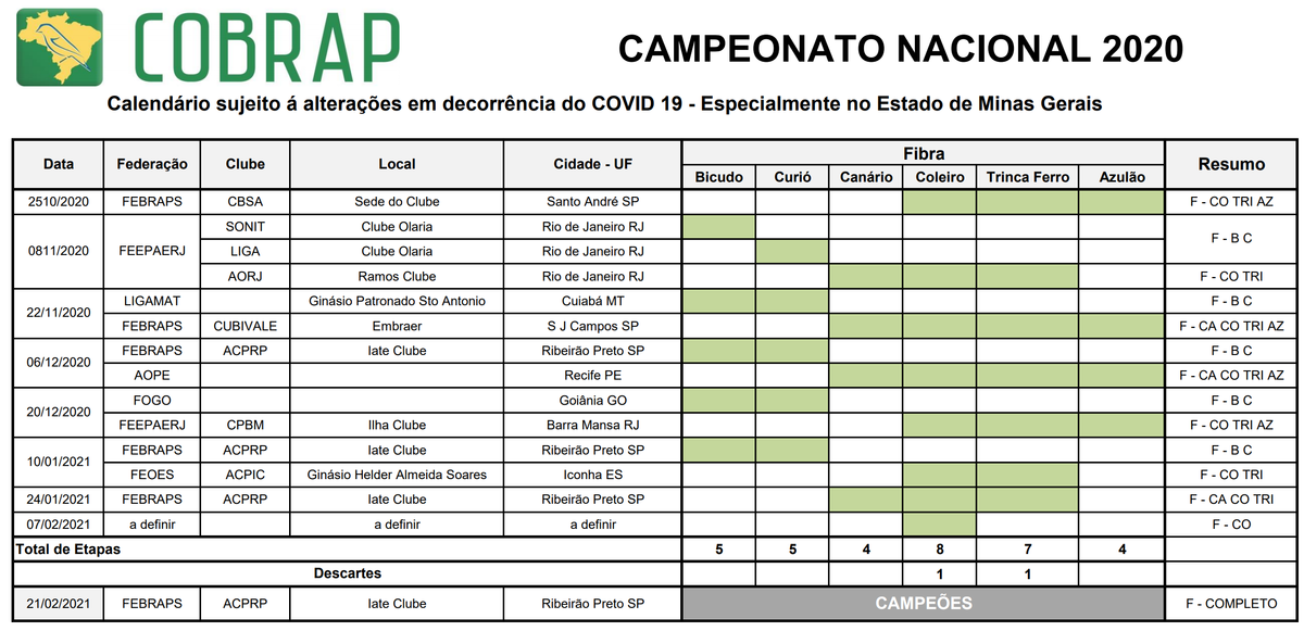 TORNEIO-COBRAP.PNG (292 KB)