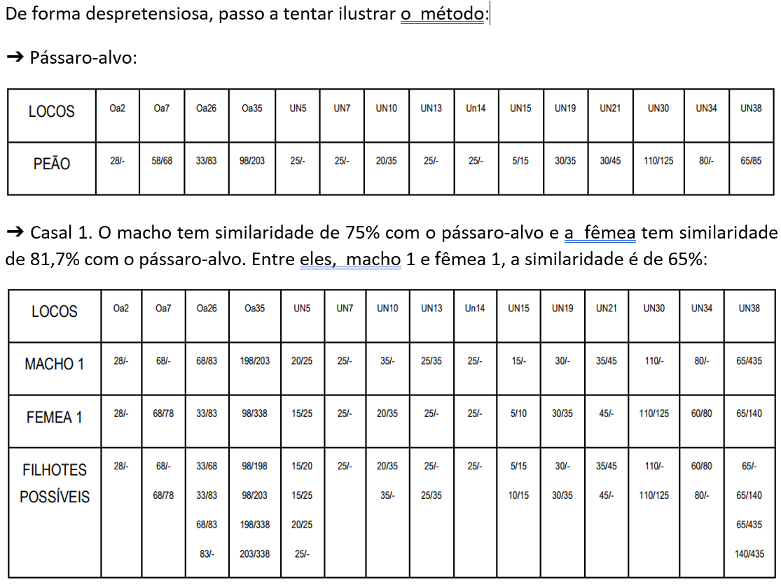 Tabela-1.PNG (178 KB)
